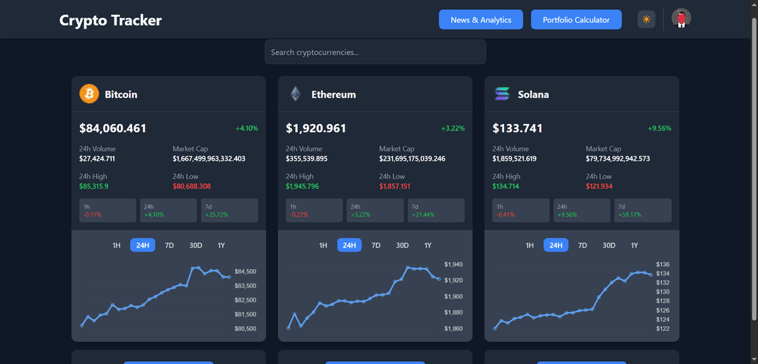 Crypto Tracker
